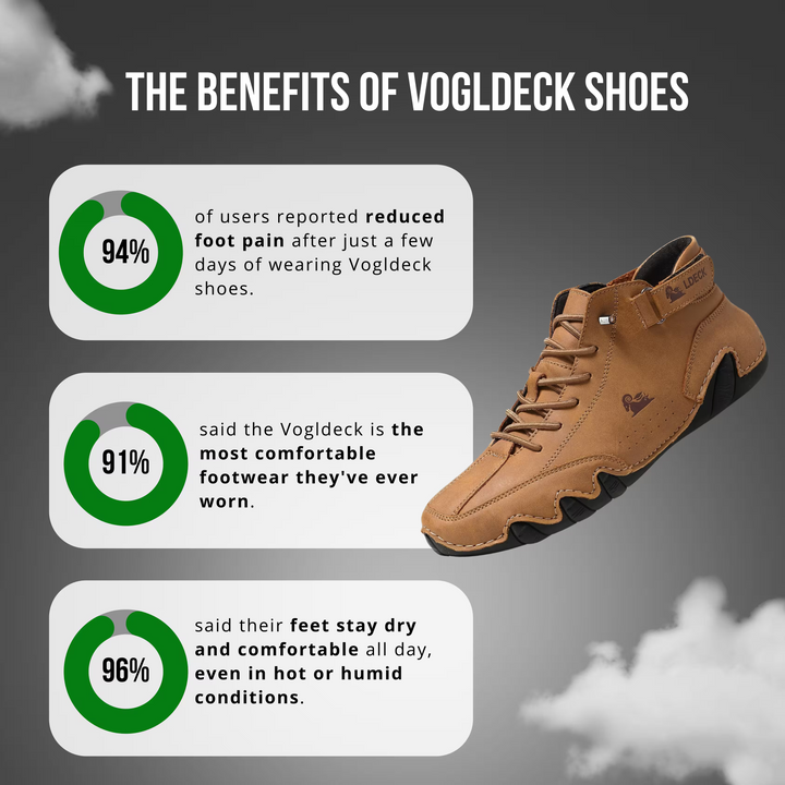 VogLDeck - Waterproof and Breathable Orthopedic Shoes
